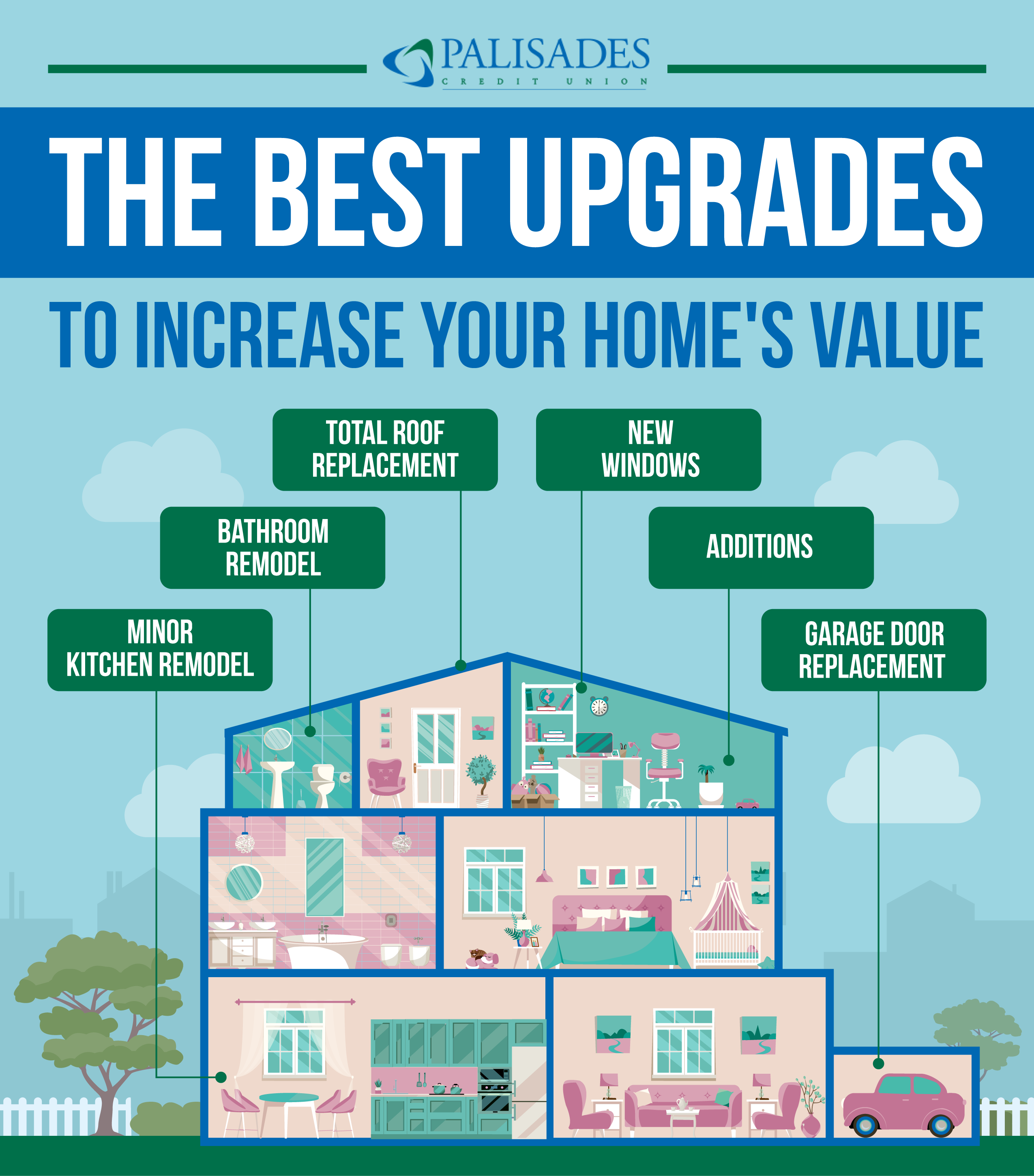 Small Upgrades To Increase Home Value The 22 Best Upgrades That Add 